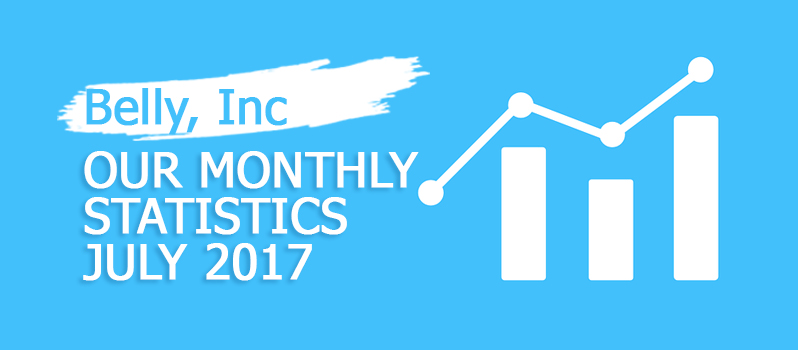 bellyinc-our-monthly-statistics-July-2017